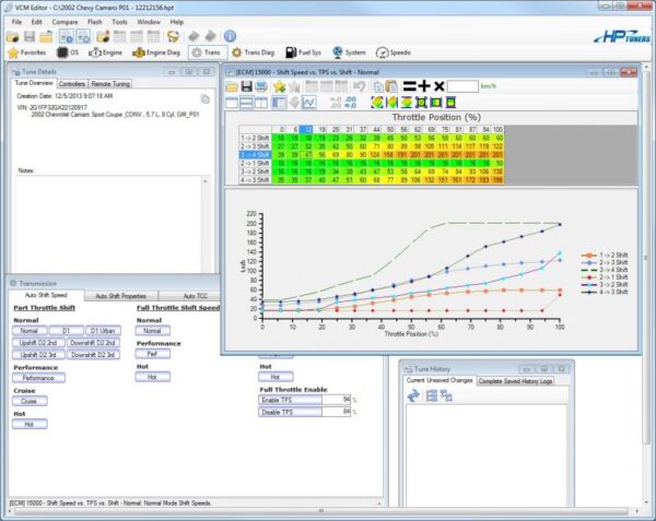 HP tuners vcm editor