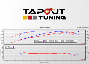 Tapout vs. competition