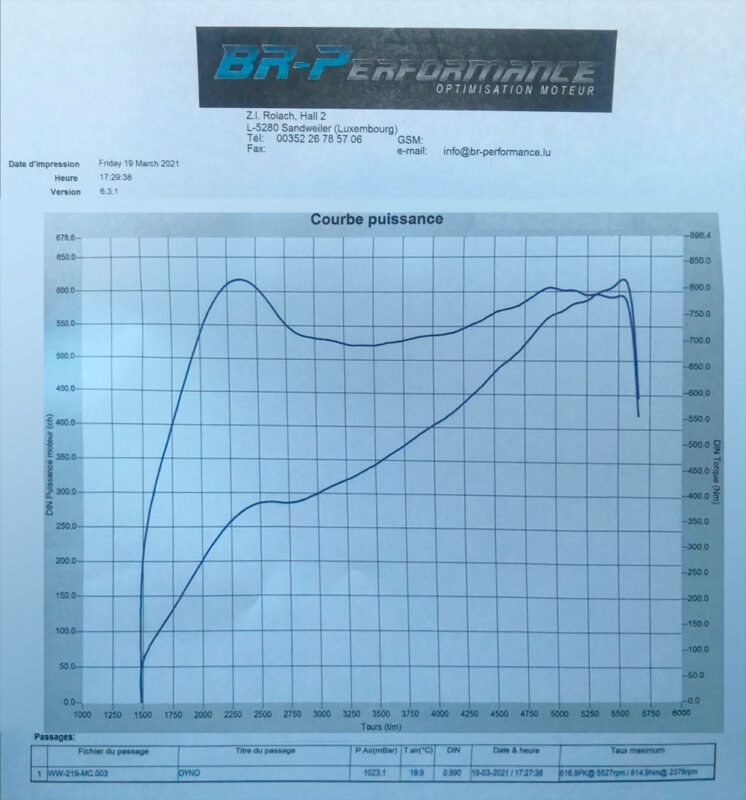 521whp ATS-V French Tapout Tuned
