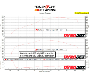 604whp ATS-V Tapout Tuned