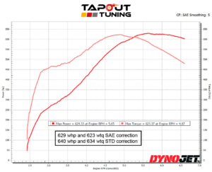 629whp ATS-V Tapout Tuned