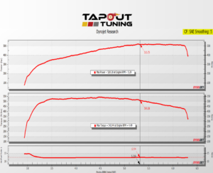 520whp ATS-V Tapout Tuned