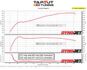 512 whp ATS-V Tapout Tuned