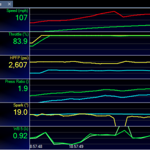 VCM Scanner