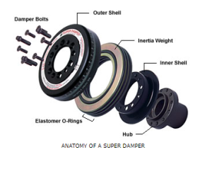 ATI Super Damper