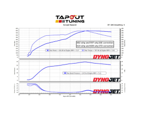 Shane's Purple Belt Performance Package with Catted Downpipes