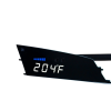 P3 Gauge