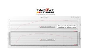 Zach's Dyno Chart