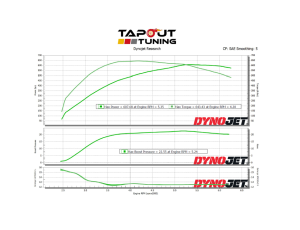 Steven's CT4-V Blackwing HP Tuners Tune Purple Belt Performance Package Dyno Chart