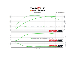 Steven's 608 whp CT4-V Blackwing Purple Belt