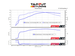 Dustin and Dominique's Purple Belt ATS-V